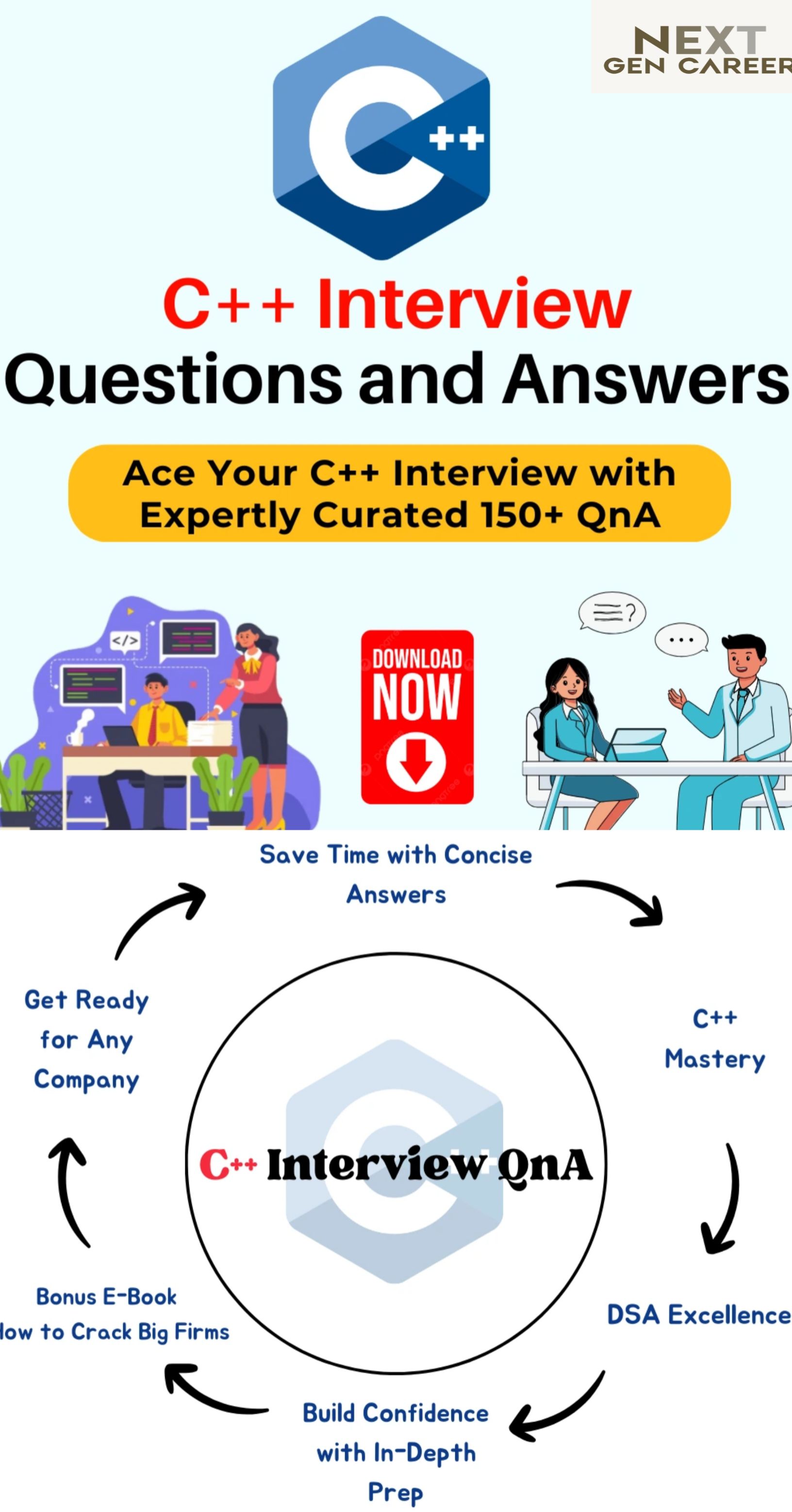 C++ & DSA Interview Questions & Answers – Ultimate Guide